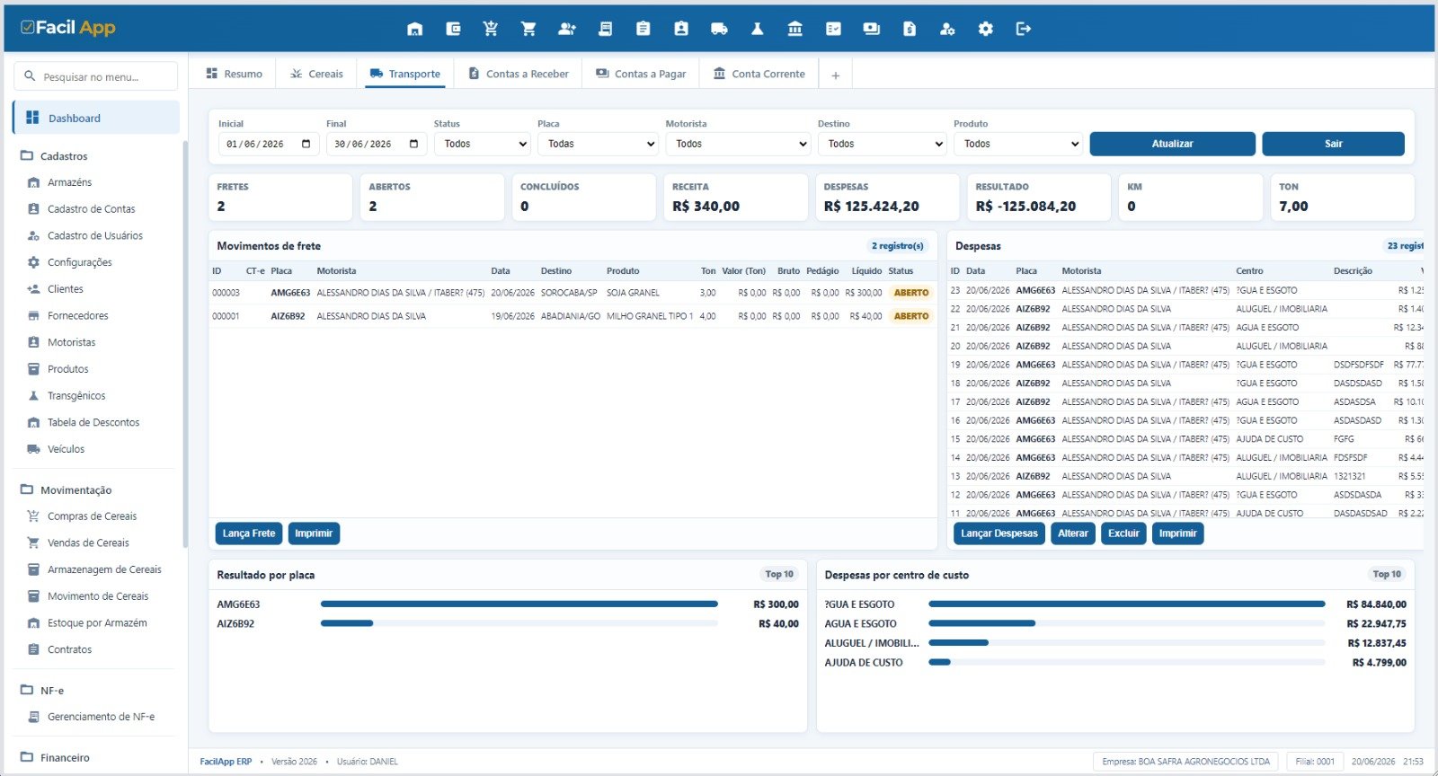 Painel de controle FacilApp
