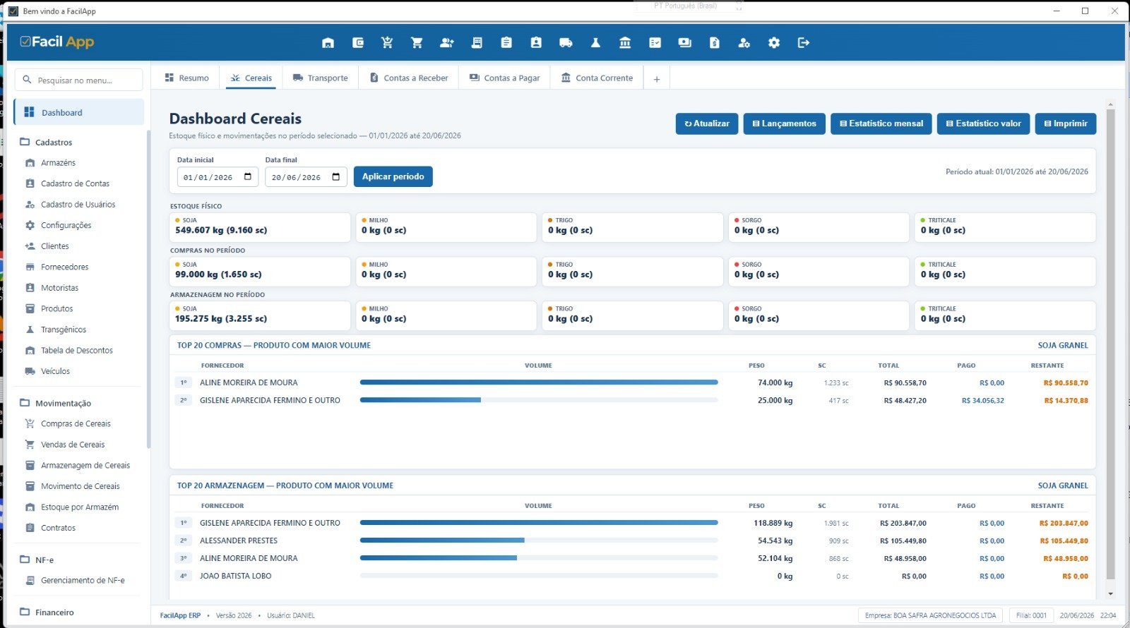 Dashboard de cereais do FacilApp